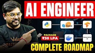 AI Engineer Complete Roadmap | How to Become a TOP AI Engineer | Harsh sir