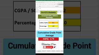 Convert SGPA / CGPA to percentage | KTU Student #ytshorts #viralshorts  #youtuber #india #trending