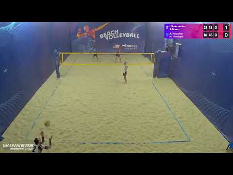09:55 I. Romanenko / S. Borets - A. Pasazhin / M. Horobets 03.05.2023 | Winners Beach Volleyball