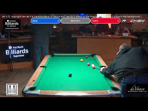 6th Annual Guy Cummings 8 Ball Classic 11-9-2019