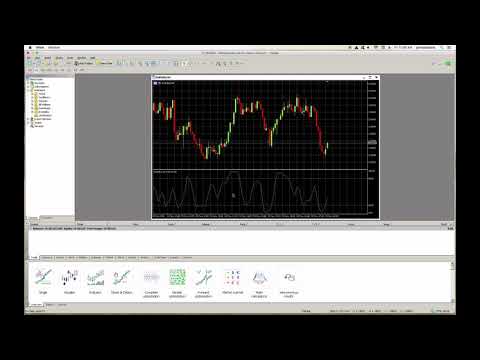 Video Combination MT5