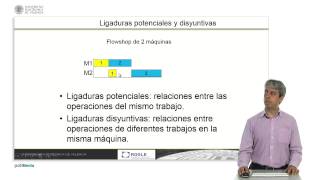 Representación de un problema de secuenciación mediante grafos