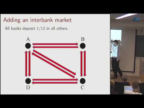 Matt Elliott - Financial Networks and Financial Contagion