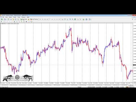 Video Risk manager x2 free