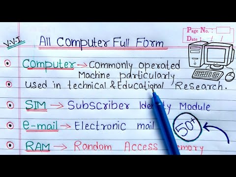 50 Most commonly asked Full Form of Computer  | Computer GK in hindi