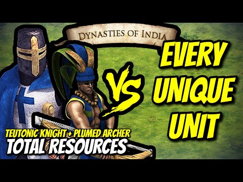 TEUTONIC KNIGHT + PLUMED ARCHER vs EVERY UNIQUE UNIT (Total Resources) | AoE II: DE