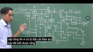Thay thắng dậy sửa bo mạch  máy lạnh tủ lạnh máy giặt các bo mạch bảo vệ