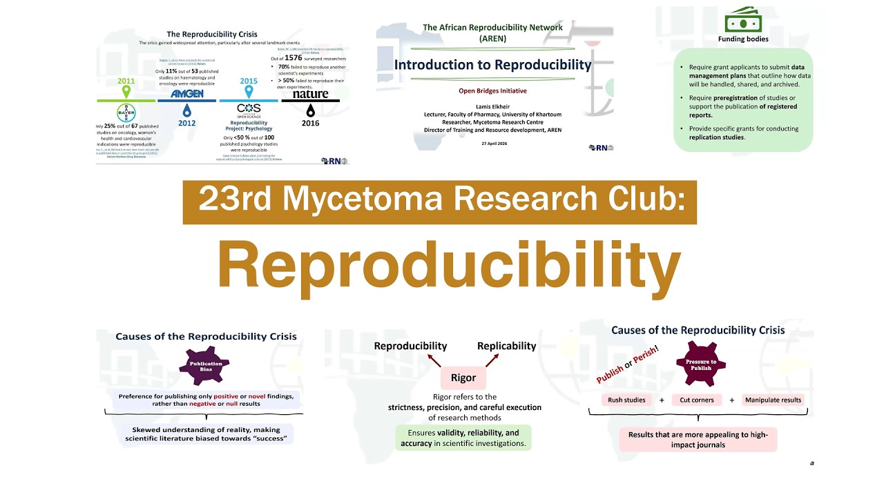 23rd Mycetoma Research Club: Reproducibility