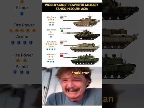 Top Battle Tanks of South Asia – 2025! 🛡️🔥