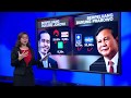 Jokowi vs Prabowo Episode 2 di Pilpres 2019 Jokowi vs Prabowo Episode 2 di Pilpres 2019