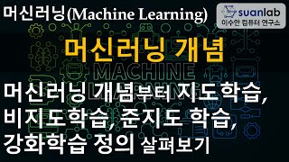 머신러닝 Machine Learning 개념