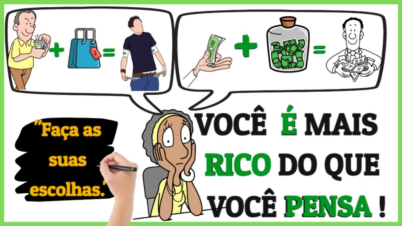6 Hábitos Que Podem Deixar Você Rico Rapidamente- Se Aplicados Da Maneira Correta!