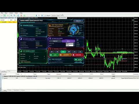 Video Super Hybrid Quantum EA