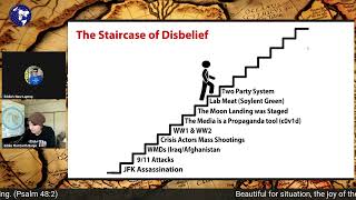 The Staircase of Disbelief