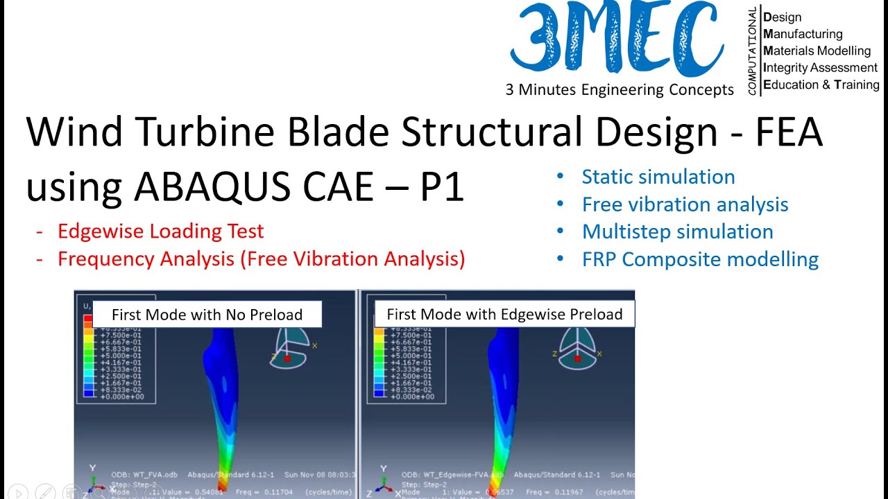 Wind Turbine Blade Outer Shell Structural Analysis Edgewise Loading Effect- Part 1 - ABAQUS Tutorial