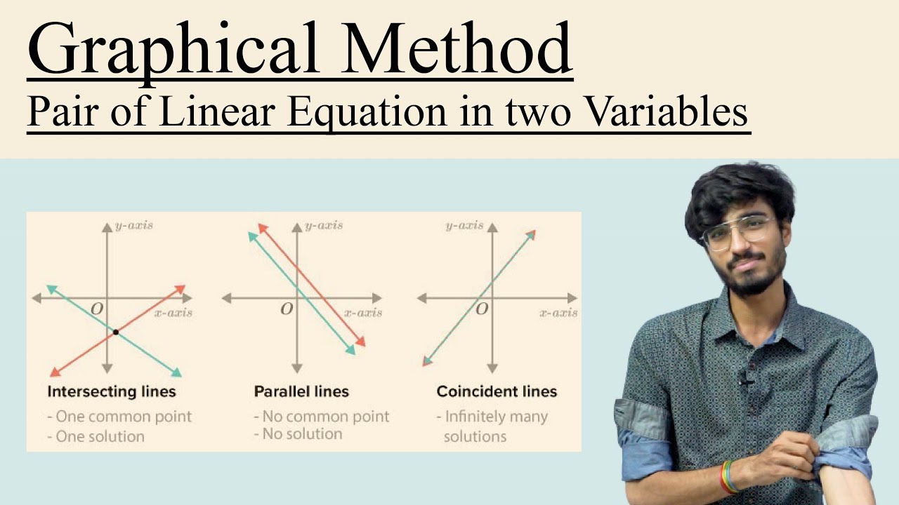 Graphical Method To Solve Linear Equations in two Variables | Class 10 Chapter 3