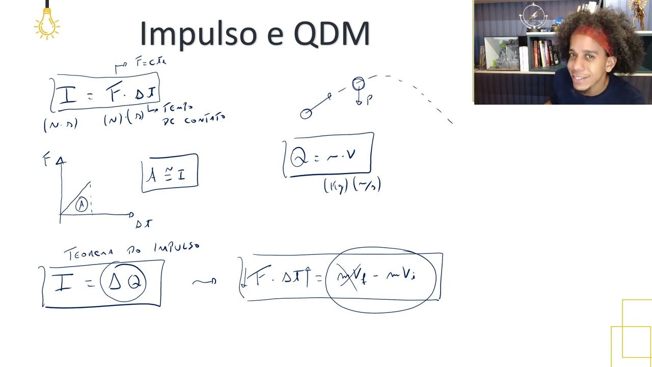 MARATONA MACKENZIE - REVISÃO DE FÍSICA - PROFESSOR ANDRÉ ASTRO