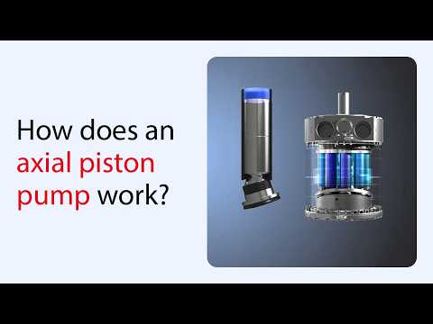 How does an axial piston pump work?