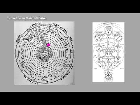 Planetary Magick I - Intro & Theory