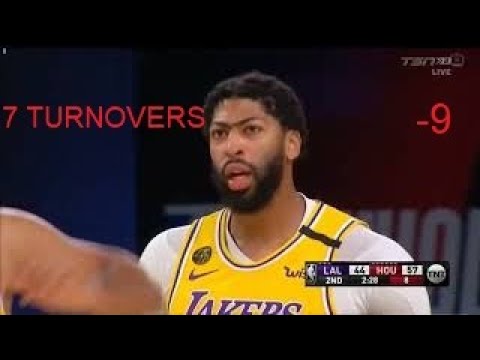 Anthony Davis vs Houston Rockets Full Post Play August 6th 2020