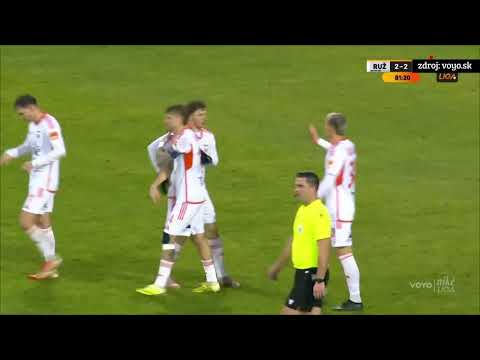 MFK Ruzomberok 2-2 SK Športový Klub Slovan Brati...