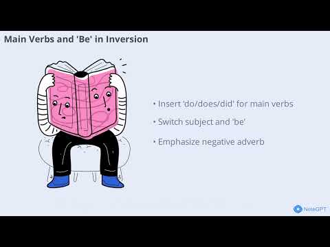 Inversion negative adverbs