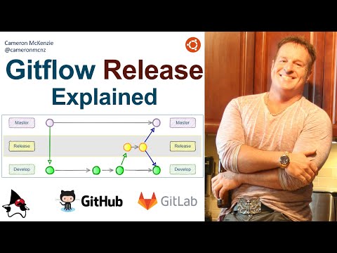 The Gitflow Release Branch from Start to Finish