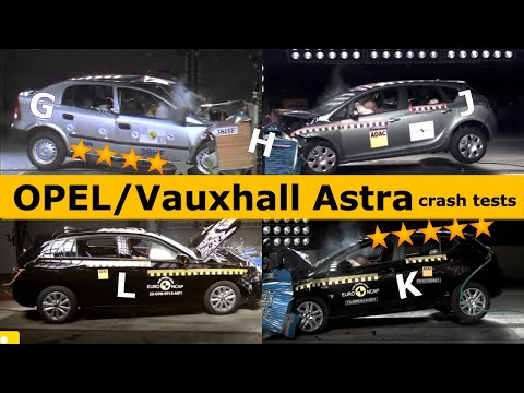 OPEL/Vauxhall Astra Crash Test (G, H, J, K, L ) Euro NCAP
