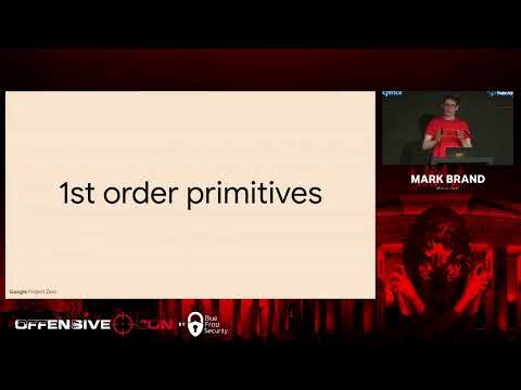 OffensiveCon23 - Mark Brand - What’s in a Name?