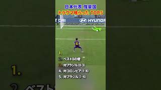 日本代表 強豪国 トラウマ喰らった TOP5
