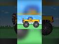Jeffy’s 20th Birthday! SML ANIMATION #shorts #sml #animation