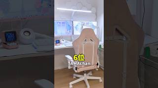 【二度見確定】意外すぎるマイクラ実況者のゲーム環境ランキングPart6