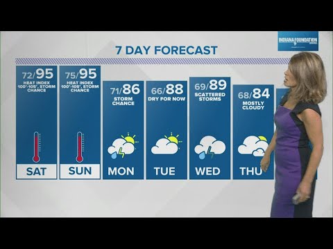 Live Doppler 13 Weather Forecast