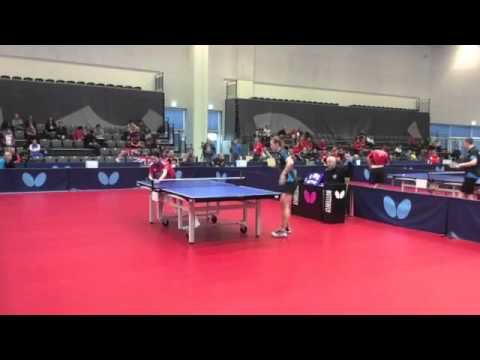 Class F10, Daria Saratova - Natalia Partyka