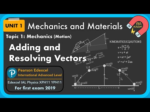 1.1.3 Adding and resolving vectors: Unit 1 mechanics and material: Edexcel IAL Physics: