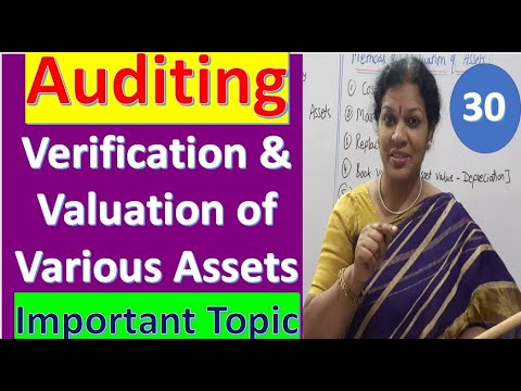 1 Auditing Subject Introduction Class