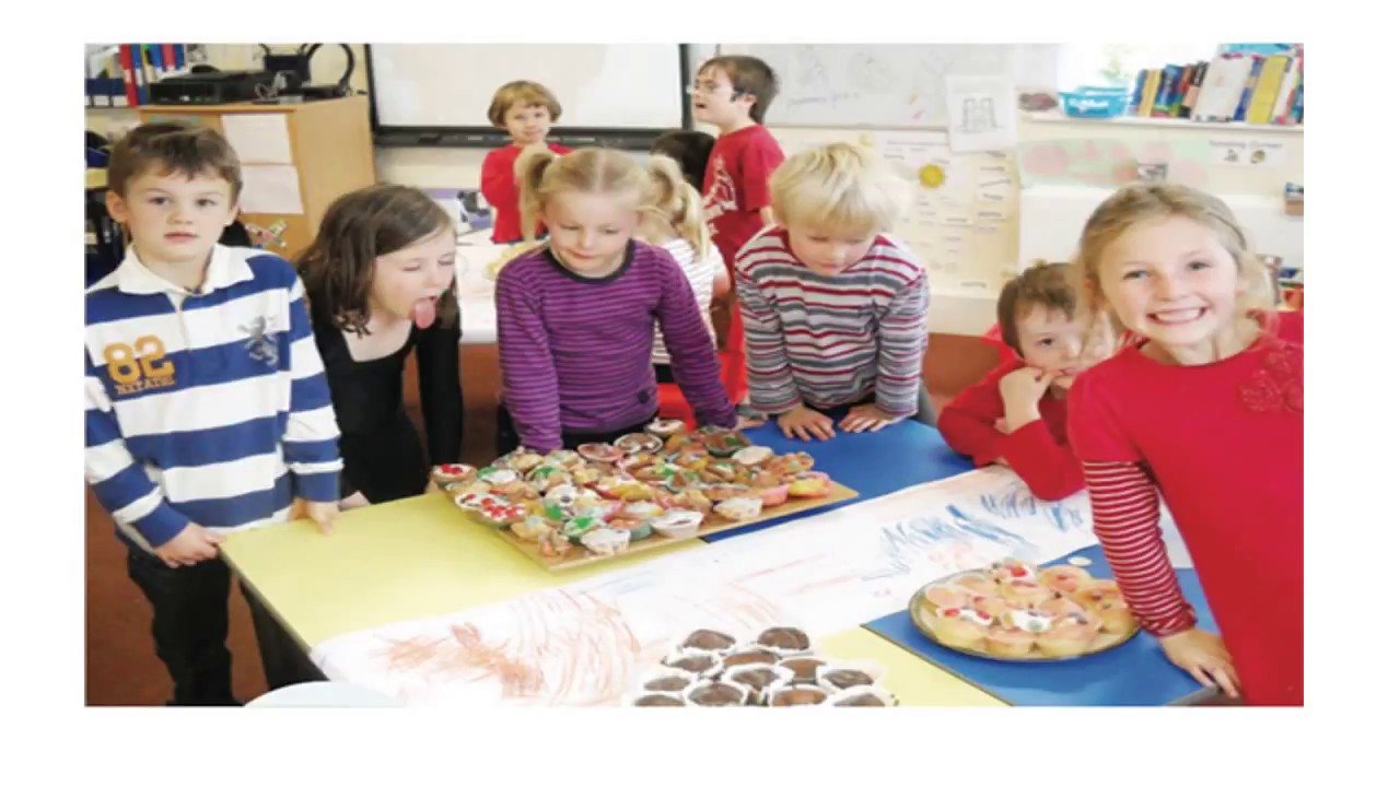 SOCIAL GROUPS  1 - Meaning, Definition, Characteristics, types , Primary and Secondary Groups