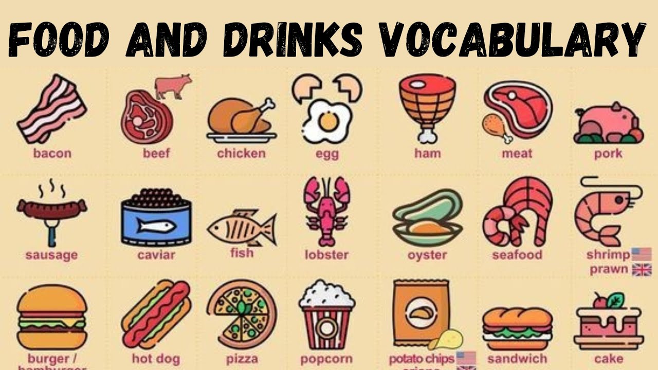 Food and Drinks Vocabulary in English #englishvocabulary