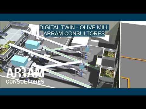 At ARRAM CONSULTORES we are committed to the rise of the Digital Twins.