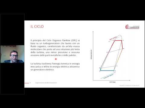 Video webinar Steam&Power, tecnologia ORC per la cogenerazione di energia elettrica e vapore nel comparto farmaceutico