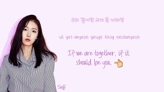 GFriend - Compass Lyrics (나침반) Han|Rom|Eng Color Coded