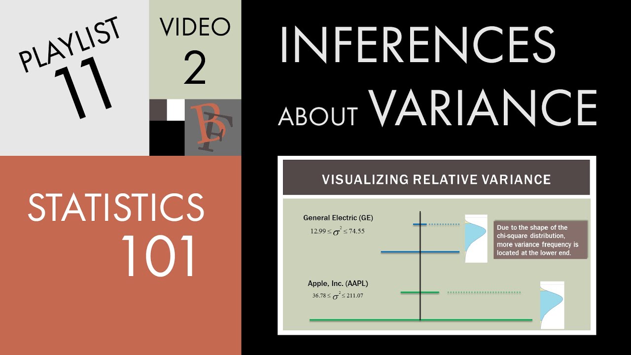 Statistics 101: Confidence Intervals for the Variance
