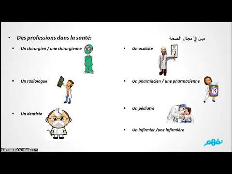 Alors …Qu’est-ce qui ne va pas? - اللغة الفرنسية - للثانوية العامة - المنهج المصري - نفهم