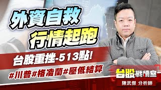 外資自救行情起跑…台股重挫-513點!#川普#格凌蘭#壓低結算｜小武哥投資事務所｜陳武傑 (圖)
