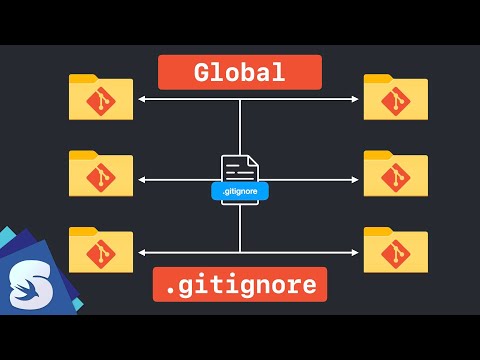 How to setup a global .gitignore for all your repositories? thumbnail