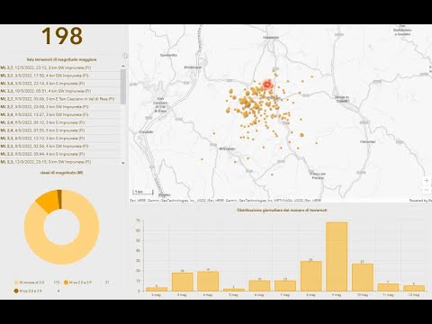 Il terremoto all'Impruneta spaventa anche a Prato