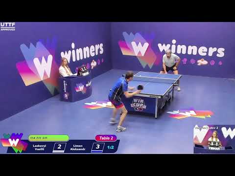 WINners CUP table 2  02.01 Laskavyi Vasilii - Liman Aleksandr 15:00