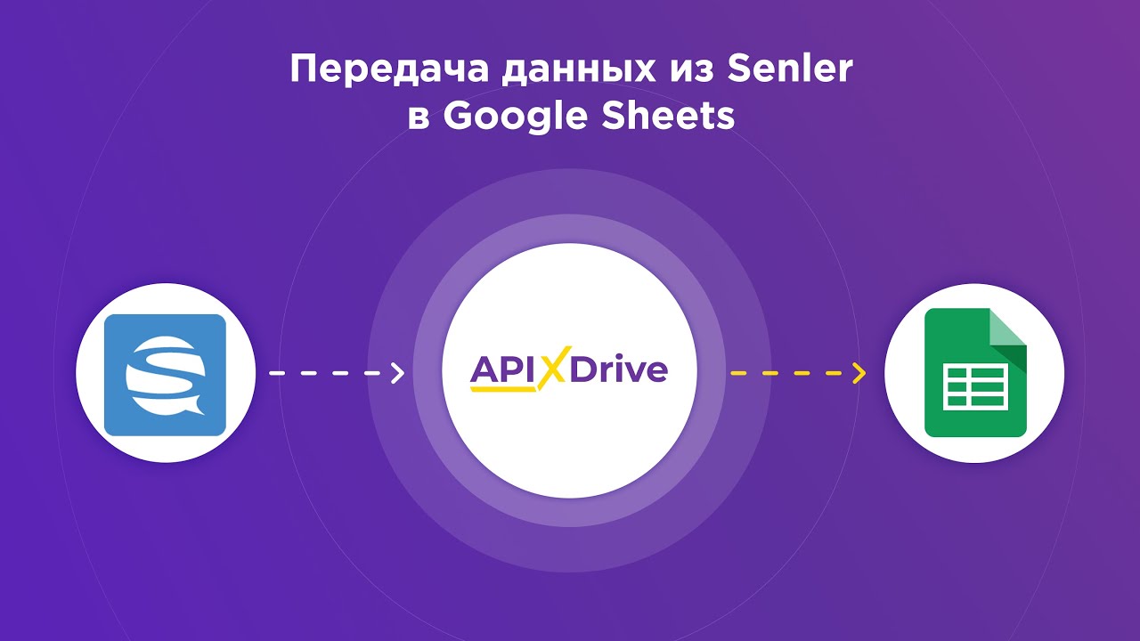 Как настроить выгрузку данных из Senler в Google Sheets? Как настроить выгрузку данных из Senler в Google Sheets?