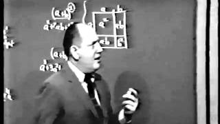 Unit I: Lec 1 | MIT Calculus Revisited: Single Variable Calculus