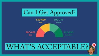 Acceptable Credit Scores When purchasing a Manufactured Homes